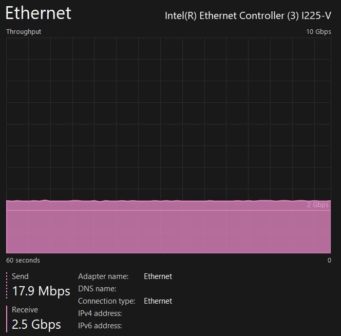 TRENDnet 8-Port 2.5Gb Multi-Gigabit Unmanaged Gaming Switch, TEG-S380, 8 x 2.5GBASE-T Ports, 25Gbps Switching Capacity, Ethernet Splitter, NDAA & TAA Compliant, Fanless, Lifetime Protection, Black customer photo 1