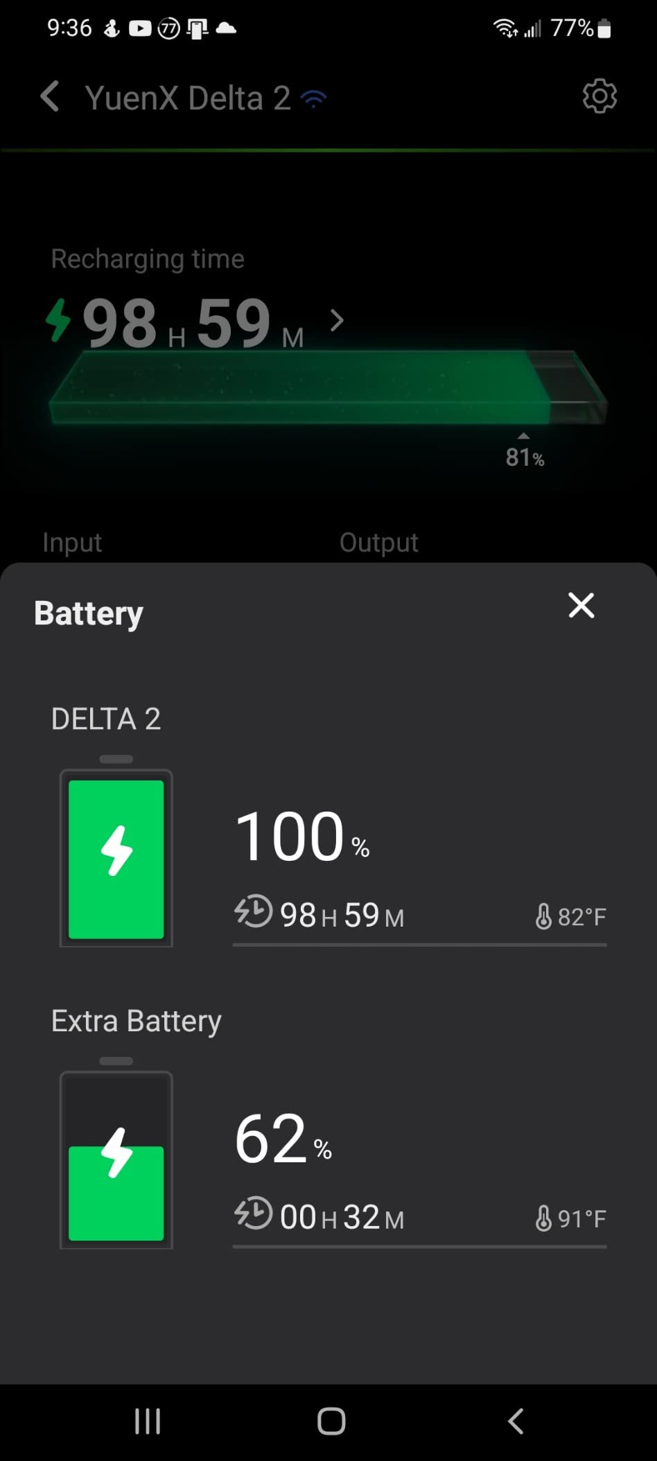 EF ECOFLOW Portable Power Station DELTA 2, 1024Wh LiFePO4 (LFP) Battery, 1800W AC/100W USB-C Output, Solar Generator for Home Backup Power, Camping & RVs customer photo 1