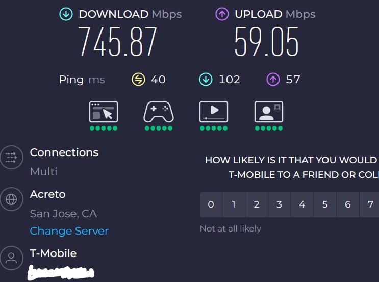 GL-X3000 (Spitz AX) Cellular Gateway 5G Router for House & RV, Wi-Fi 6, Detachable Antennas, Dual-SIM, T-Mobile & AT&T IoT Device Certified, Family/Rural Area/Road Trips customer photo 1