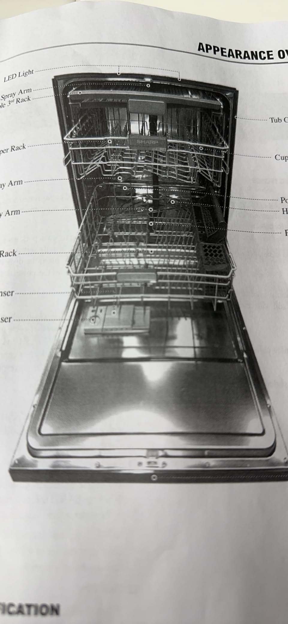 Sharp SDW6757ES 24 in. Top Control Handle 45 dBA Dishwasher customer photo 2