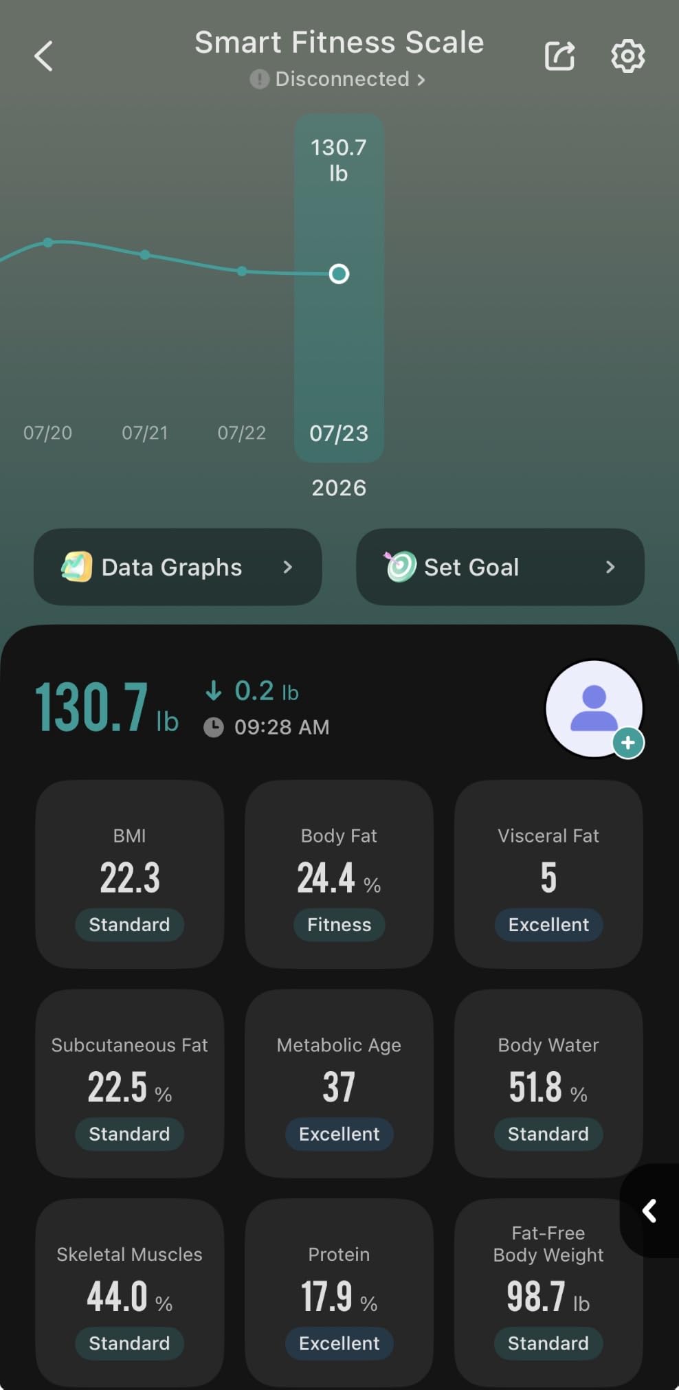 Etekcity Smart Scale for Body Weight, Body Fat and BMI, FSA Eligible | HSA Eligible, Bathroom Scale with Muscle Mass, Accurate Bluetooth App Sync, LED Display and Tempered Glass customer photo 1