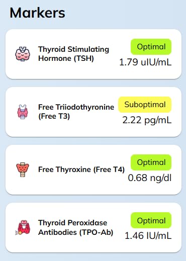 Thyroid Test | 4-in-1 At-Home Thyroid Test | Choose Health | TSH | T3 | T4 | TPO-Ab | At-Home Panel | Cap & CLIA Accredited Lab | Not Avail in NY & RI customer photo 1