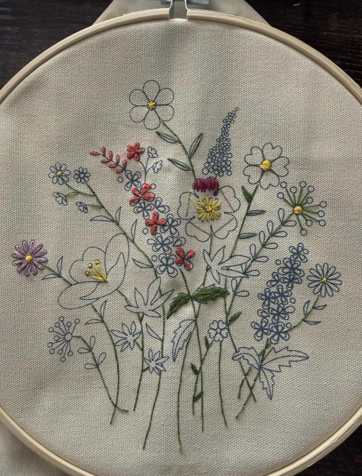 CYANFOUR 5 Pack Beginner Embroidery Kit for Adults, Easy to Learn Floral Embroidery Patterns from Video & Instruction, Needlepoint Kits for Adults Include Embroidery Hoop, Colorful Threads, Tools customer photo 2