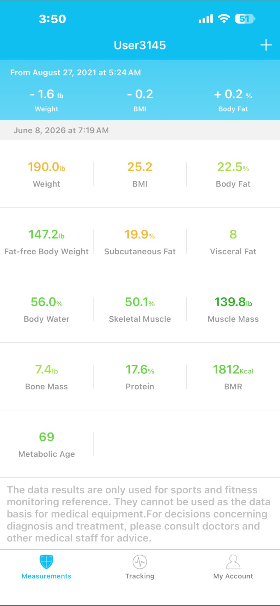 arboleaf Smart Scale for Body Weight, Dual-Frequency 8-Electrode BIA | 7-in-1 display shows key stats fast; App unlocks 50+ metrics, trend charts, family profiles, plus data syncing and reports customer photo 1
