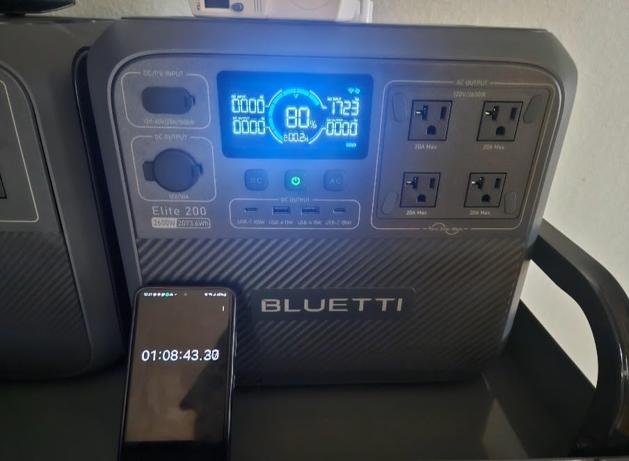 BLUETTI Elite 200 V2 Portable Power Station 2073.6Wh 2600W Solar Generator customer photo 2
