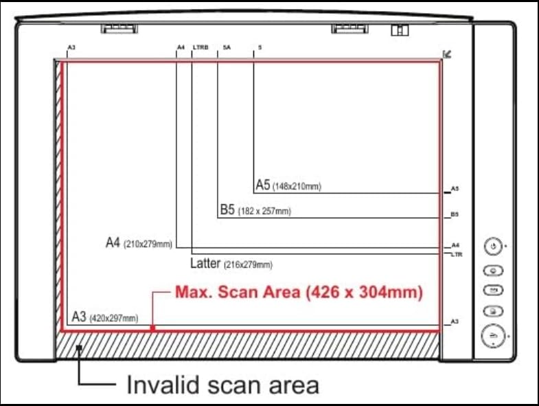 VIISAN VF3240 A3 Scanner - Fastest 4-Second Scan (200dpi, A3 Color), 2400 DPI High Resolution, Frameless Auto-Scan for CAD & Business customer photo 1