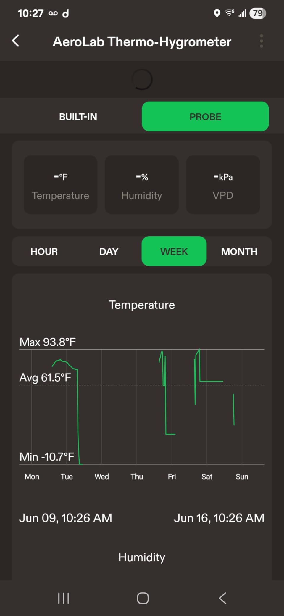 VIVOSUN Digital Hygrometer Thermometer, Humidity Meter with Probe, App customer photo 1